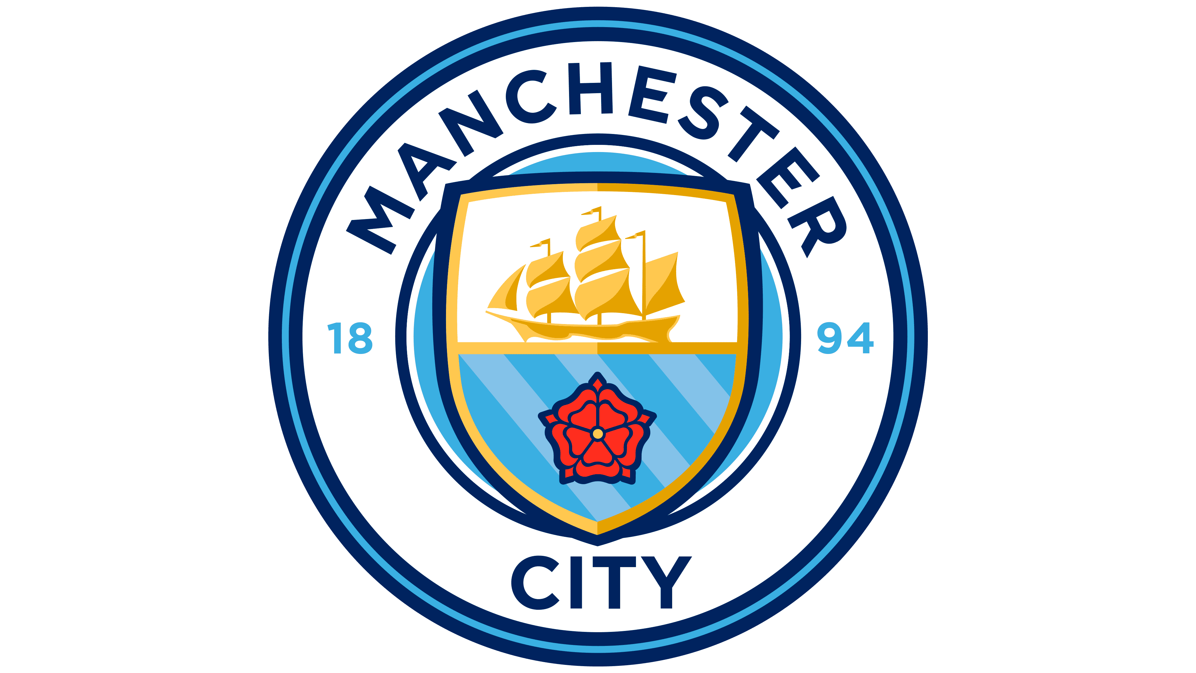 Man City